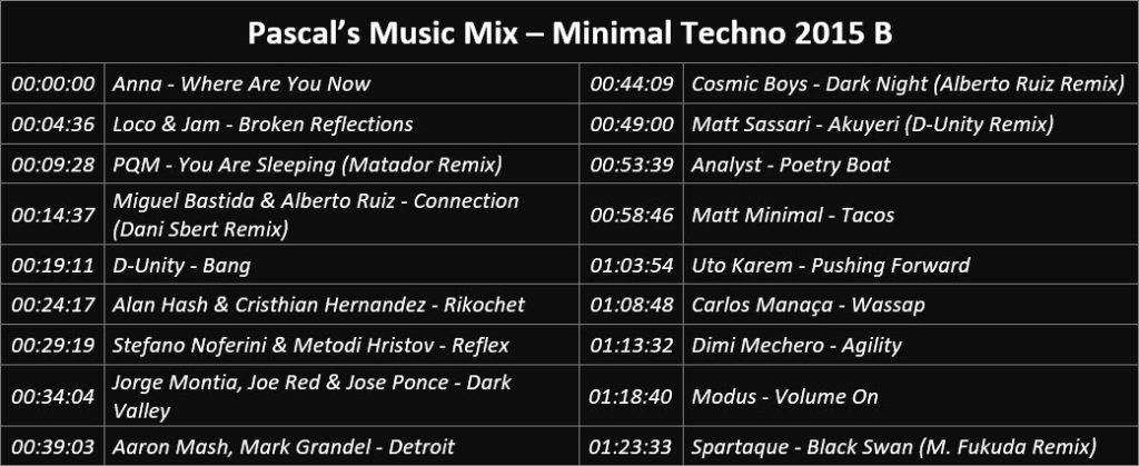 Pascal's Music Mix - Minimal Techno 2015 B - Playlist