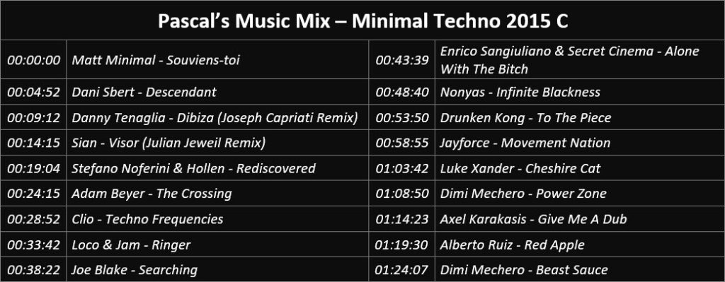 Pascal's Music Mix - Minimal Techno 2015 C - Playlist