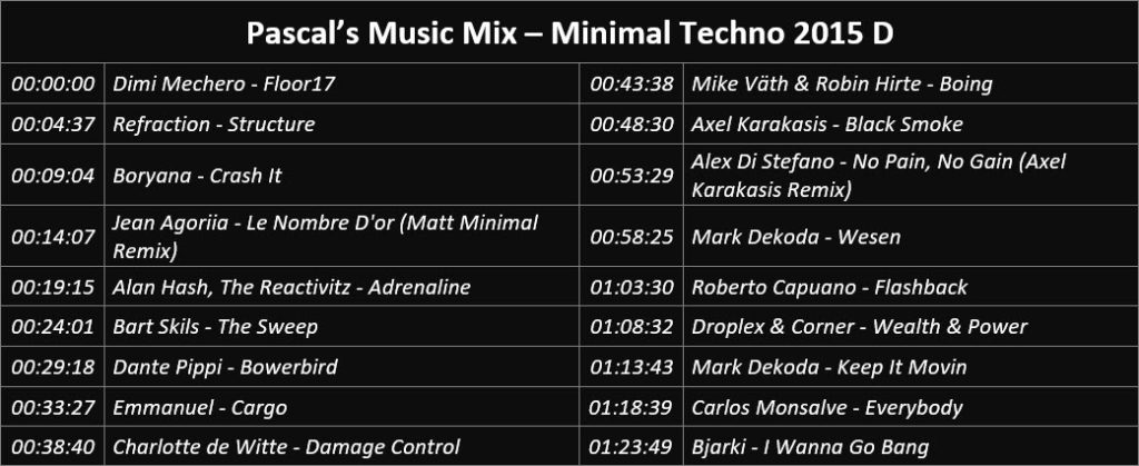 Pascal's Music Mix - Minimal Techno 2015 D - Playlist