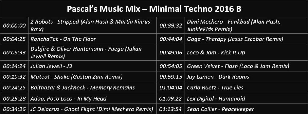 Pascal's Music Mix - Minimal Techno 2016 B - Playlist