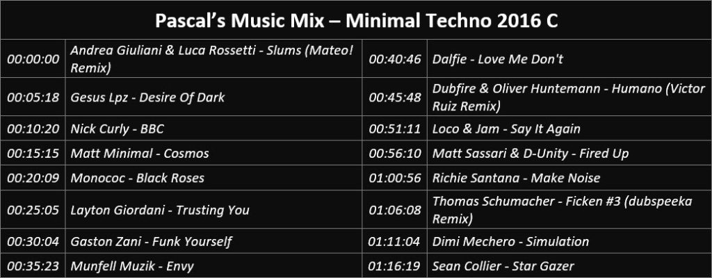 Pascal's Music Mix - Minimal Techno 2016 C - Playlist