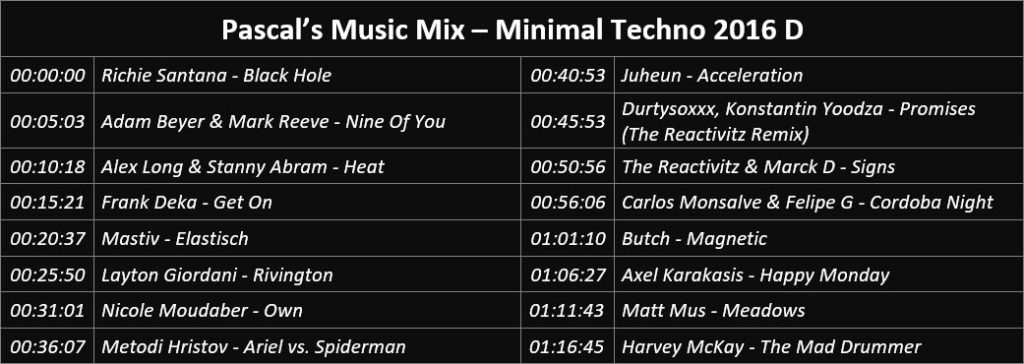 Pascal's Music Mix - Minimal Techno 2016 D - Playlist