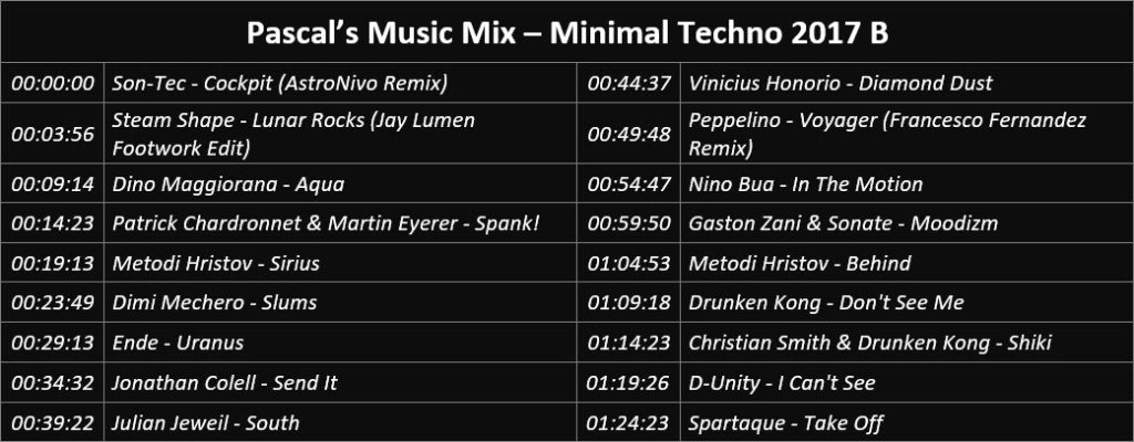 Pascal's Music Mix - Minimal Techno 2017 B - Playlist