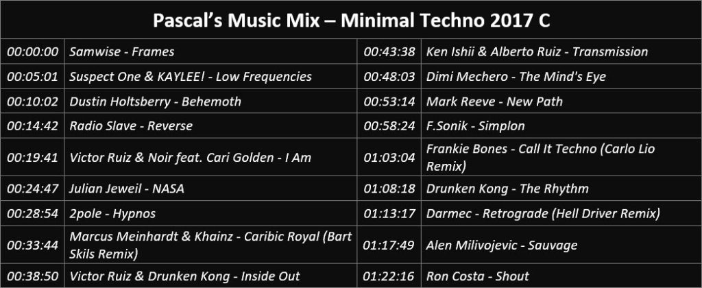 Pascal's Music Mix - Minimal Techno 2017 C - Playlist