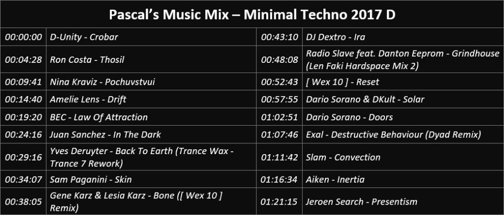 Pascal's Music Mix - Minimal Techno 2017 D - Playlist