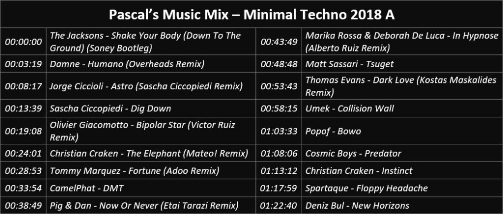 Pascal's Music Mix - Minimal Techno 2018 A - Playlist