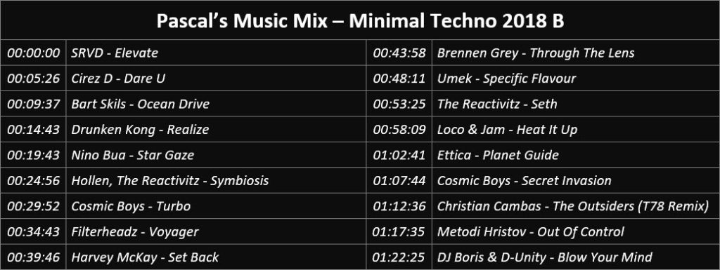 Pascal's Music Mix - Minimal Techno 2018 B - Playlist