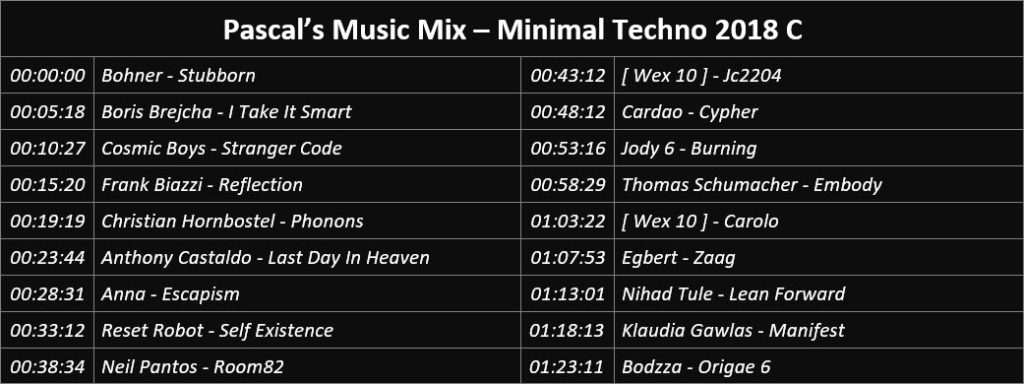 Pascal's Music Mix - Minimal Techno 2018 C - Playlist