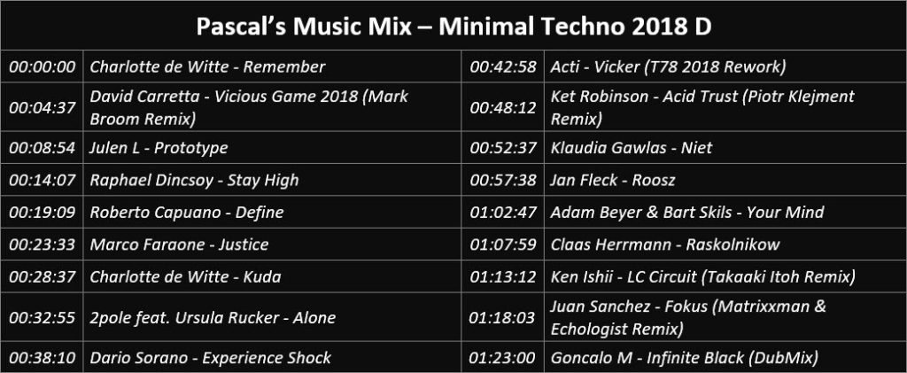 Pascal's Music Mix - Minimal Techno 2018 D - Playlist