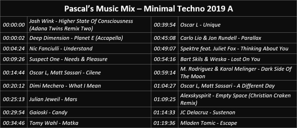 Pascal's Music Mix - Minimal Techno 2019 A - Playlist