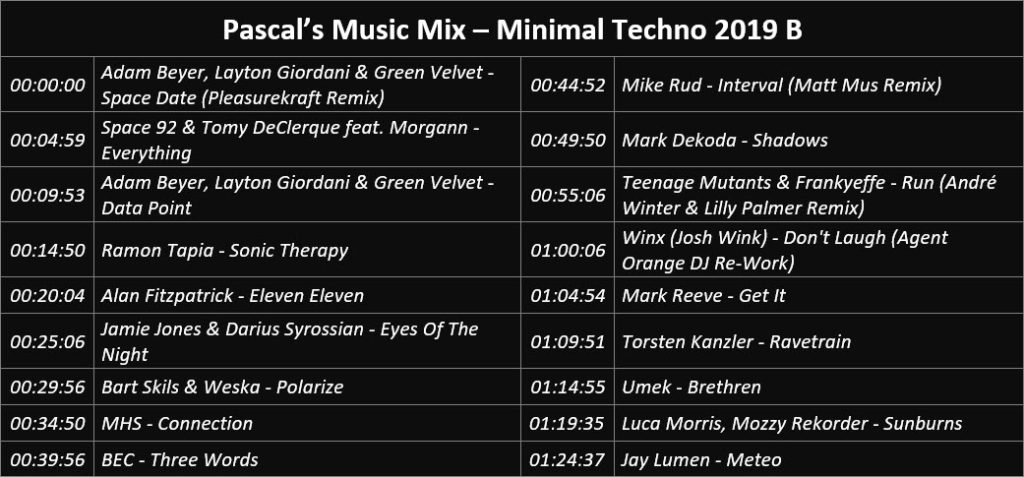 Pascal's Music Mix - Minimal Techno 2019 B - Playlist