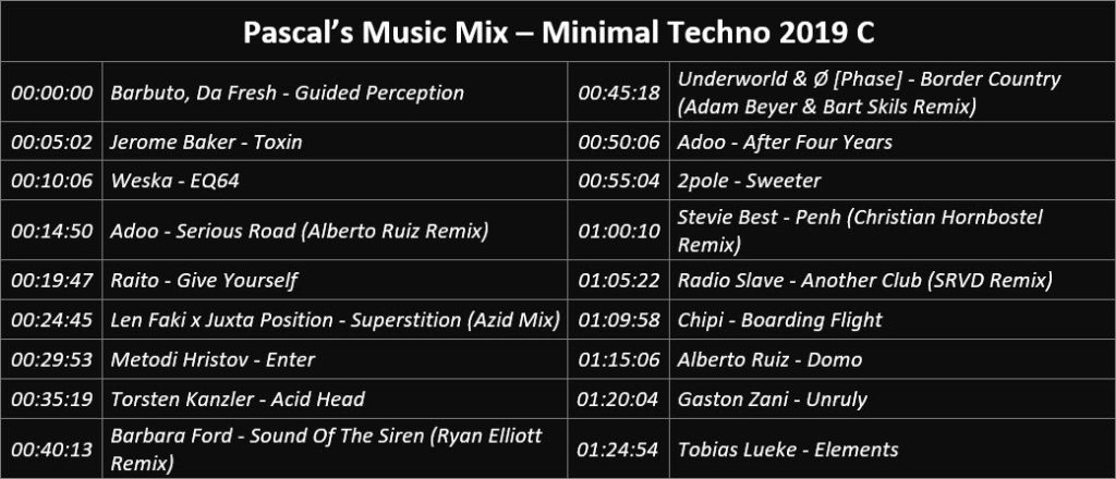 Pascal's Music Mix - Minimal Techno 2019 C - Playlist