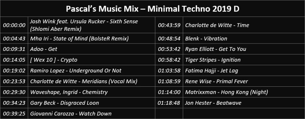 Pascal's Music Mix - Minimal Techno 2019 D - Playlist