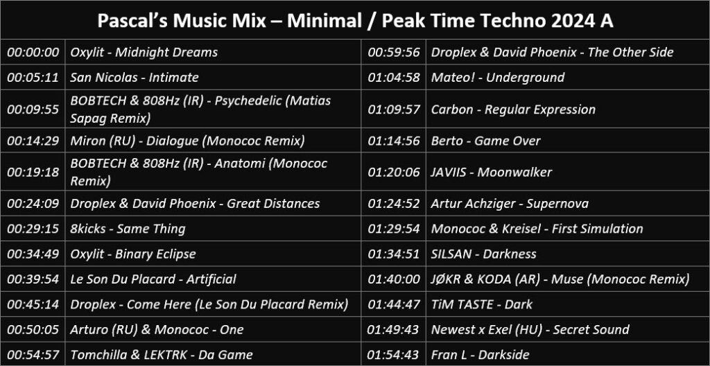 Pascal's Music Mix - Minimal Techno 2024 A - Playlist