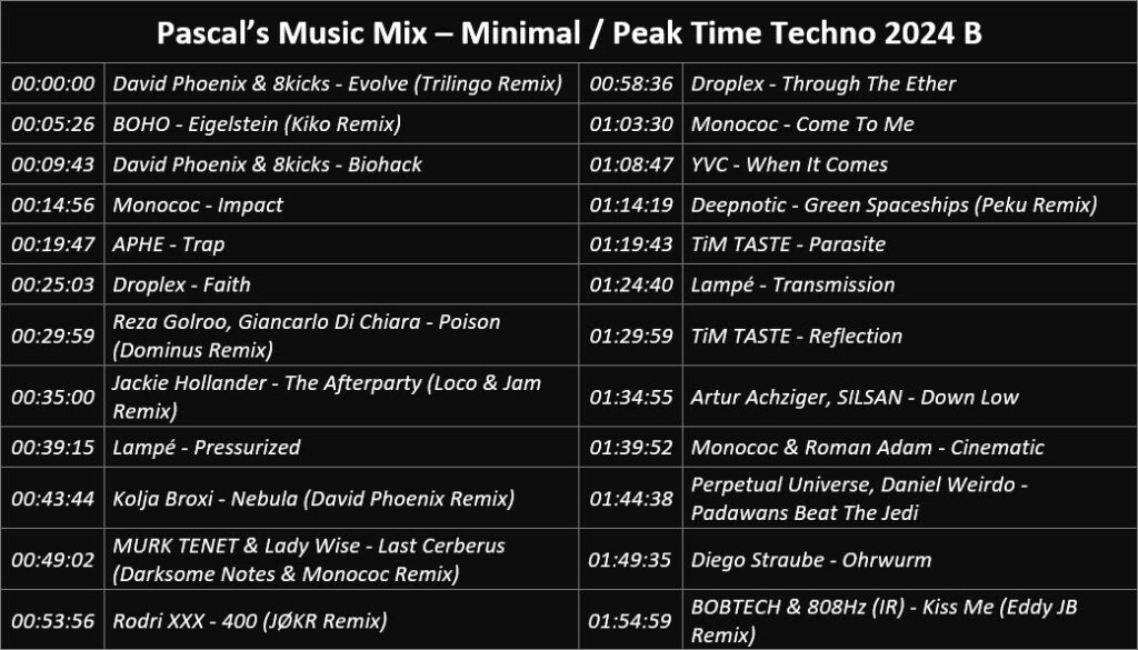 Pascal's Music Mix - Minimal Techno 2024 B - Playlist