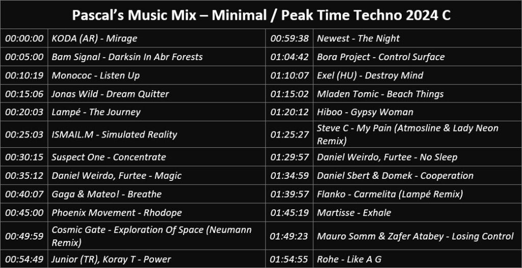 Pascal's Music Mix - Minimal Techno 2024 C - Playlist