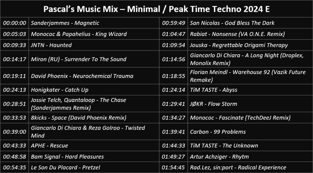 Pascal's Music Mix - Minimal Techno 2024 E - Playlist