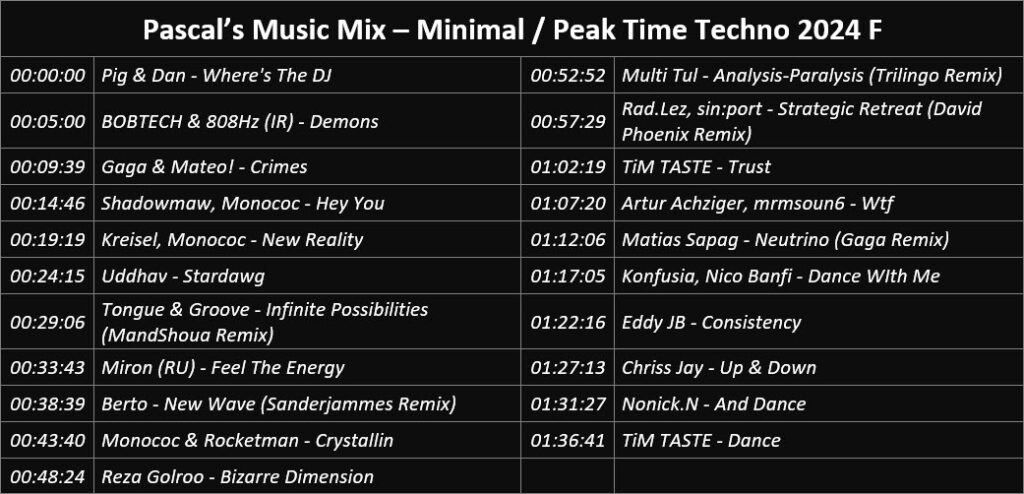Pascal's Music Mix - Minimal Techno 2024 F - Playlist