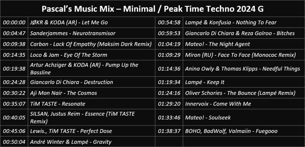 Pascal's Music Mix - Minimal Techno 2024 G - Playlist