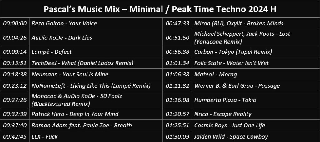 Pascal's Music Mix - Minimal Techno 2024 H - Playlist