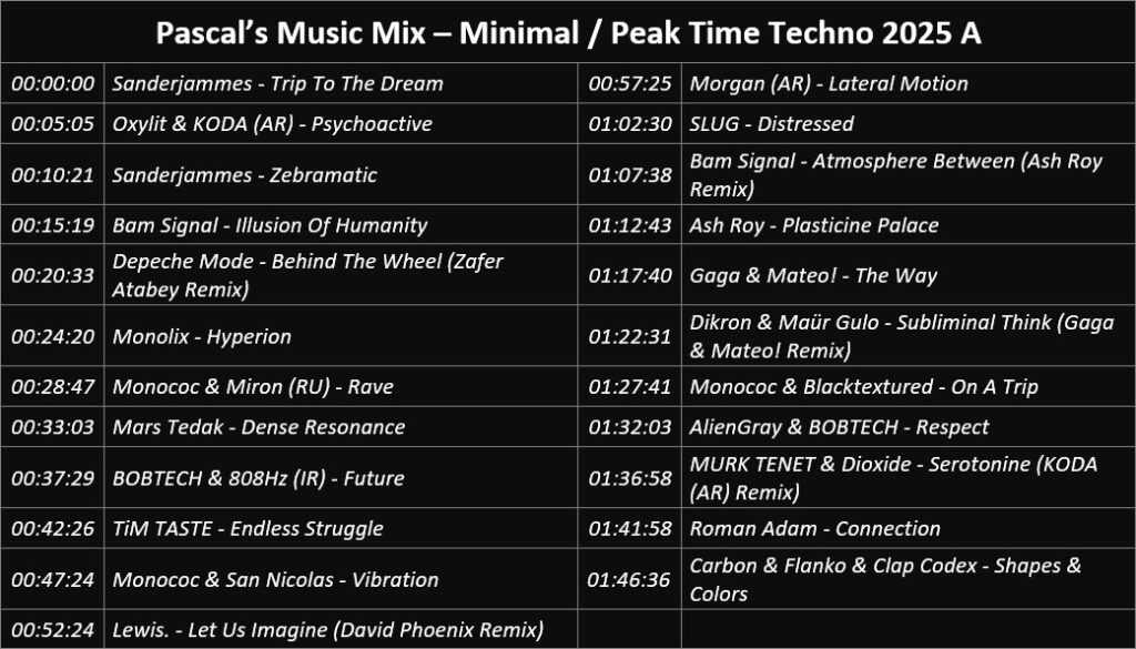Pascal's Music Mix - Minimal Techno 2025 A - Playlist