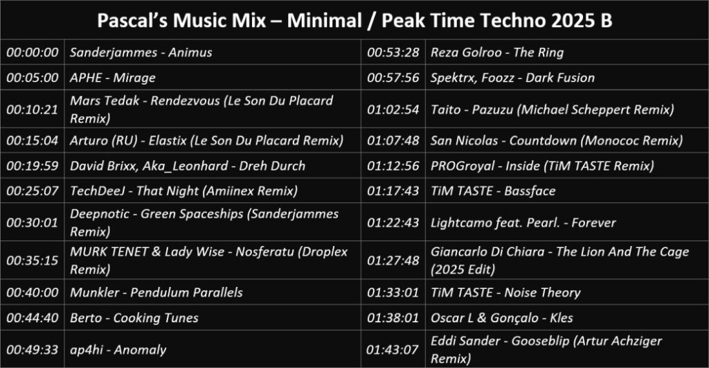 Pascal's Music Mix - Minimal Techno 2025 B - Playlist